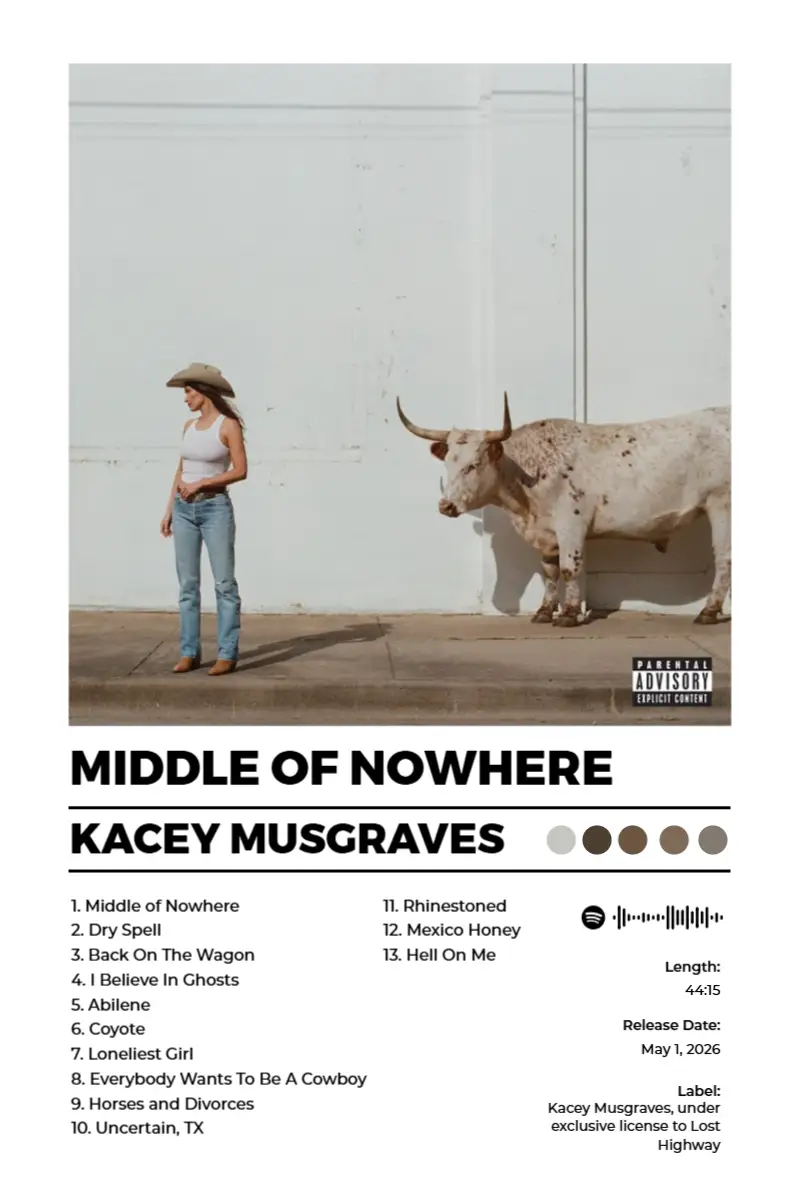 Middle of Nowhere · Middle of Nowhere · Kacey Musgraves · 2:3 Album poster for Middle of Nowhere by Kacey Musgraves