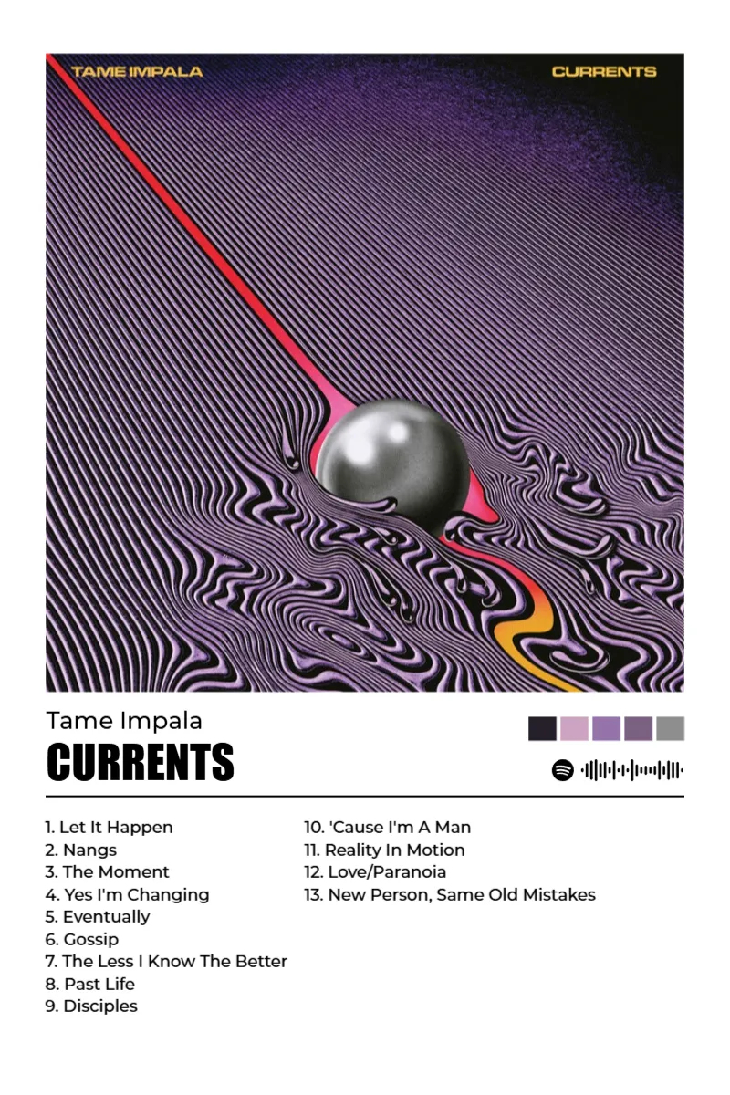 Currents · Currents · Tame Impala · 2:3 Album poster for Currents by Tame Impala