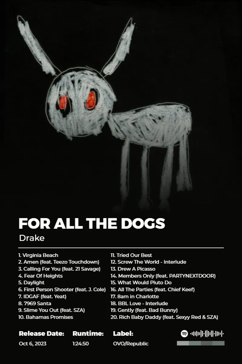 For All The Dogs · For All The Dogs · Drake · 2:3 Album poster for For All The Dogs by Drake