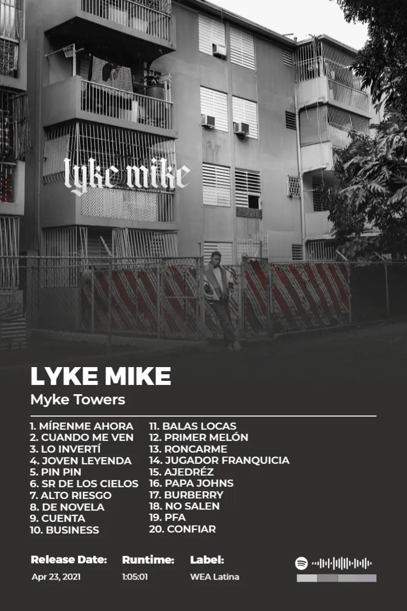Album poster for LYKE MIKE by Myke Towers
