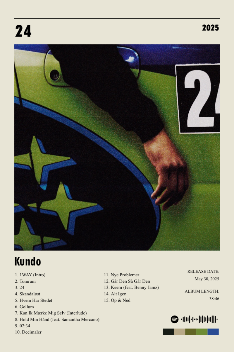 Album poster for 24 by Kundo
