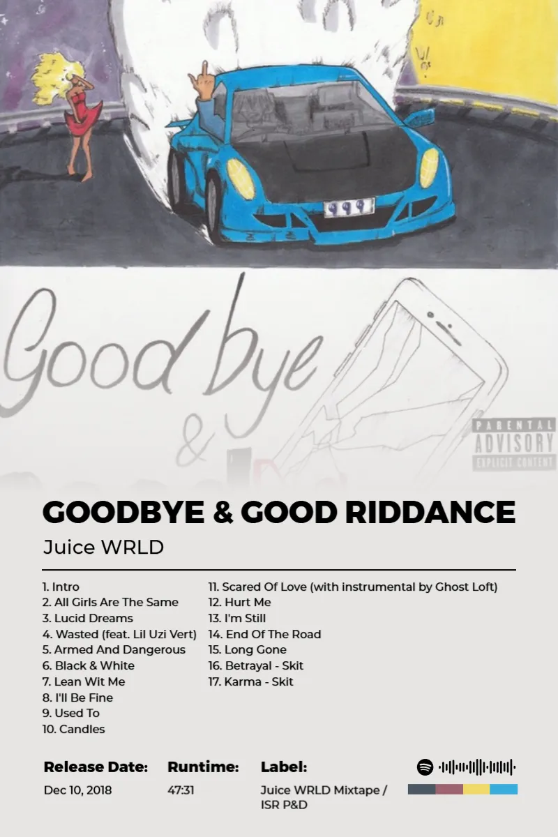 Goodbye & Good Riddance · Goodbye & Good Riddance · Juice WRLD · 2:3 Album poster for Goodbye & Good Riddance by Juice WRLD