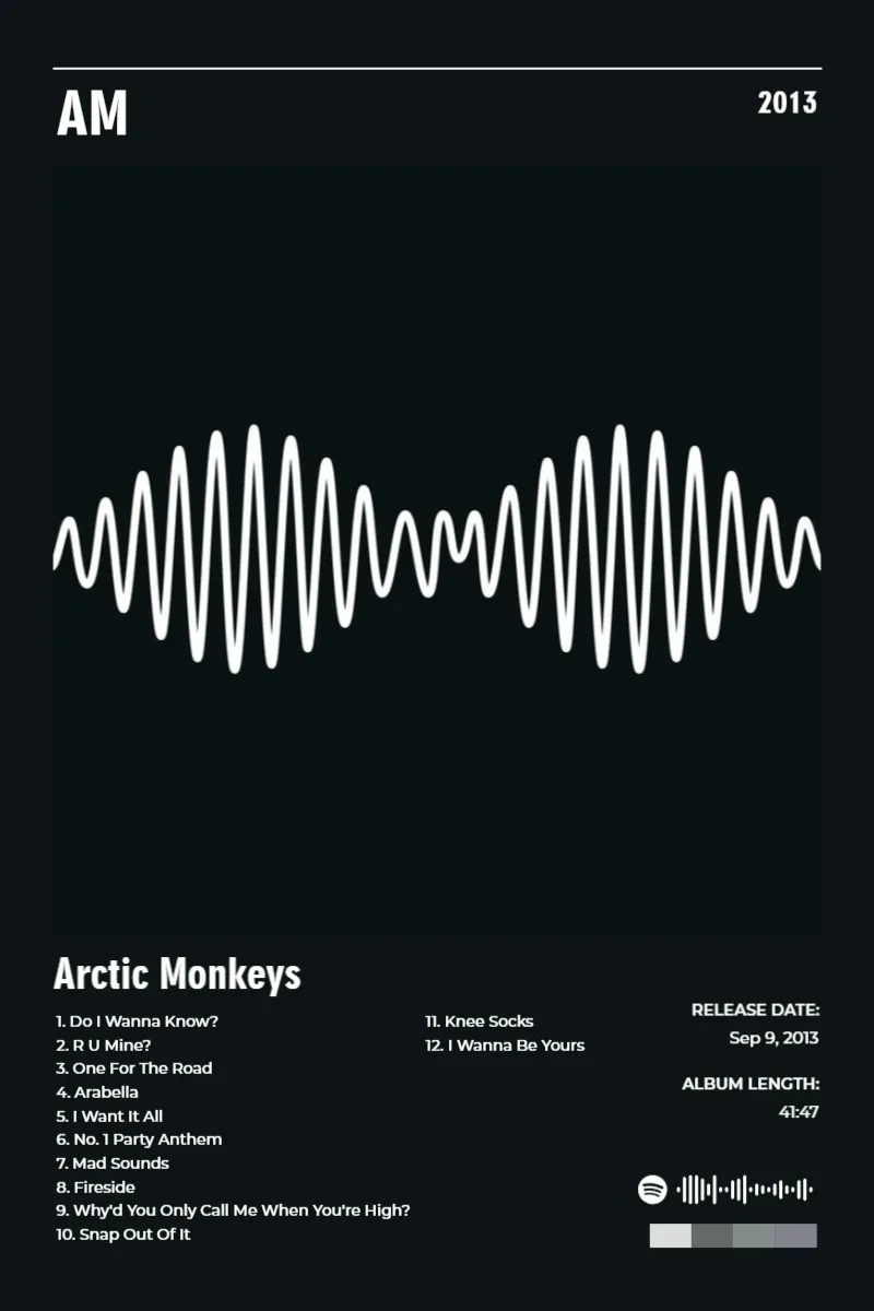 AM · AM · Arctic Monkeys · 2:3 Album poster for AM by Arctic Monkeys