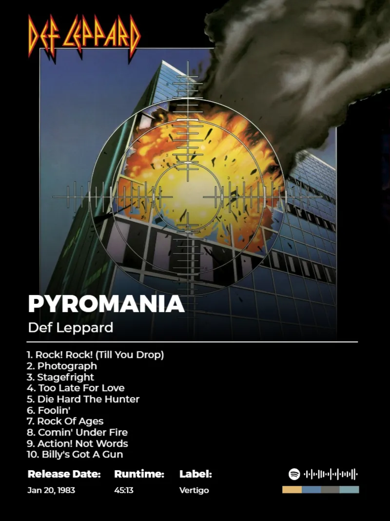 Pyromania