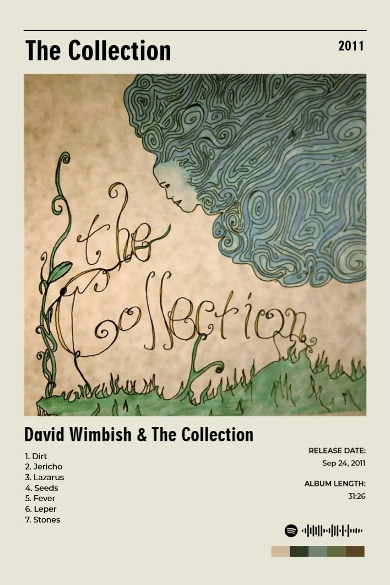 The Collection · The Collection · David Wimbish & The Collection · 2:3 Album poster for The Collection by David Wimbish & The Collection