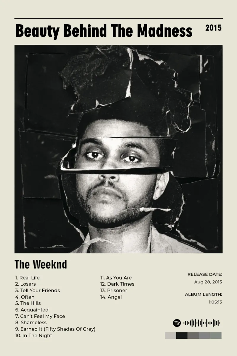 Album poster for Beauty Behind The Madness by The Weeknd