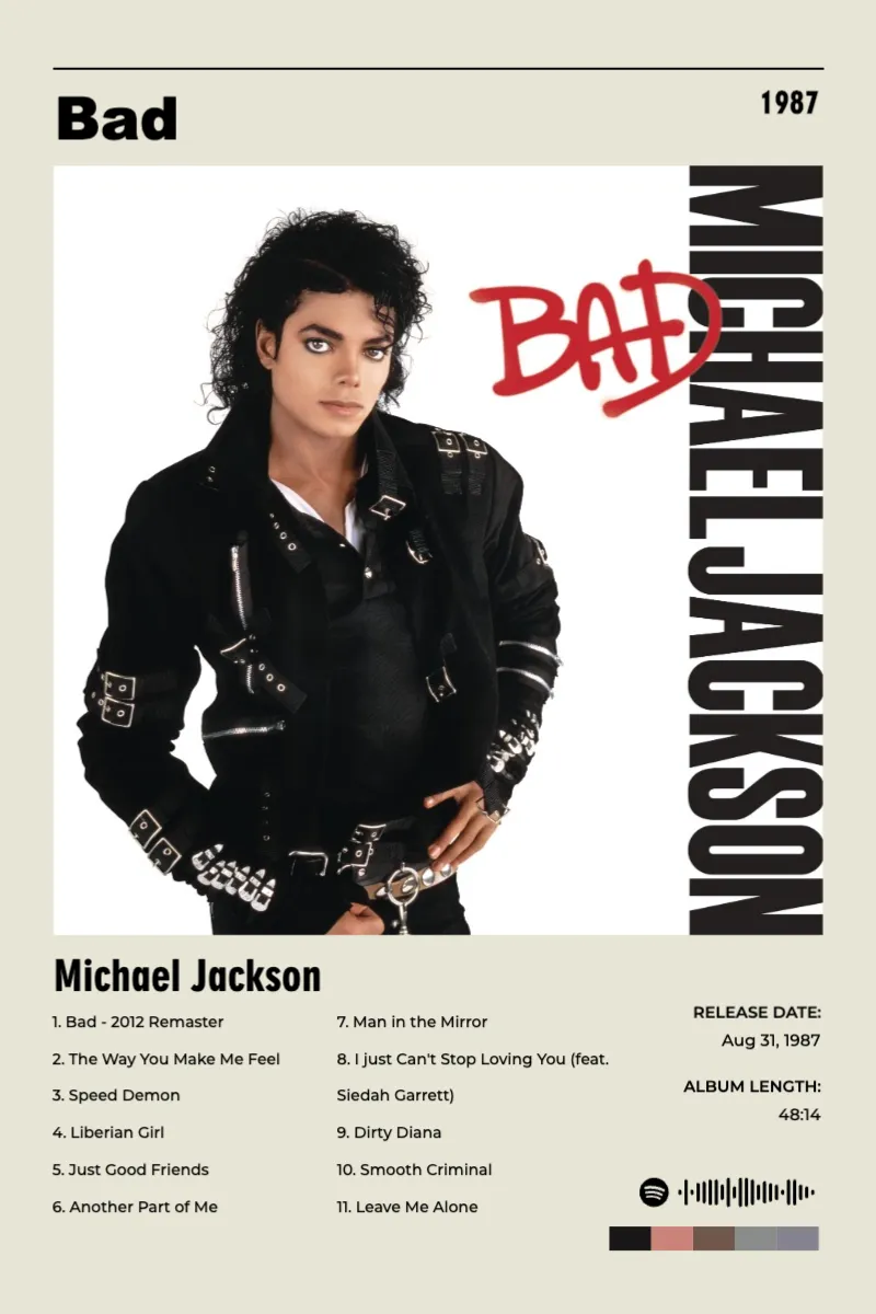 Album poster for Bad (Remastered) by Michael Jackson