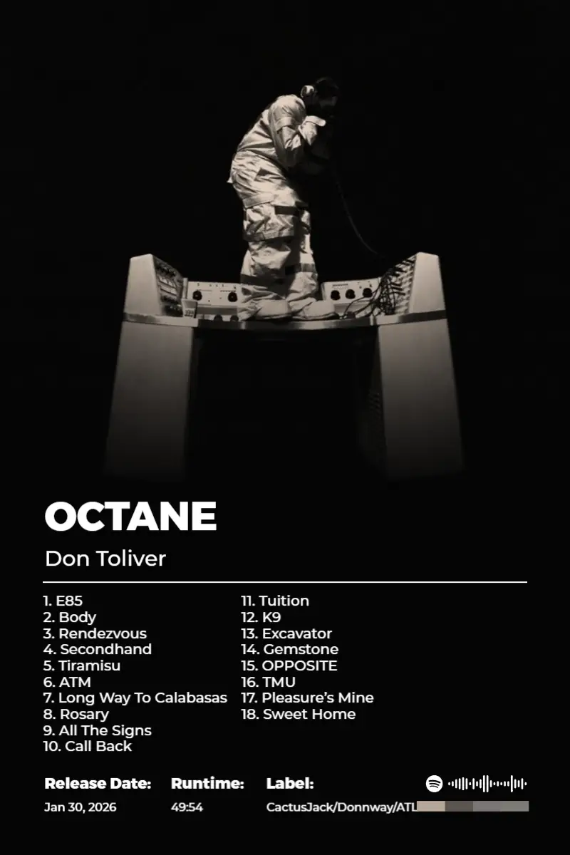 OCTANE · OCTANE · Don Toliver · 2:3 Album poster for OCTANE by Don Toliver