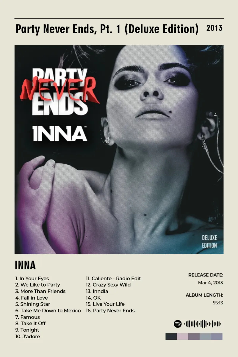 Album poster for Party Never Ends, Pt. 1 (Deluxe Edition) by INNA