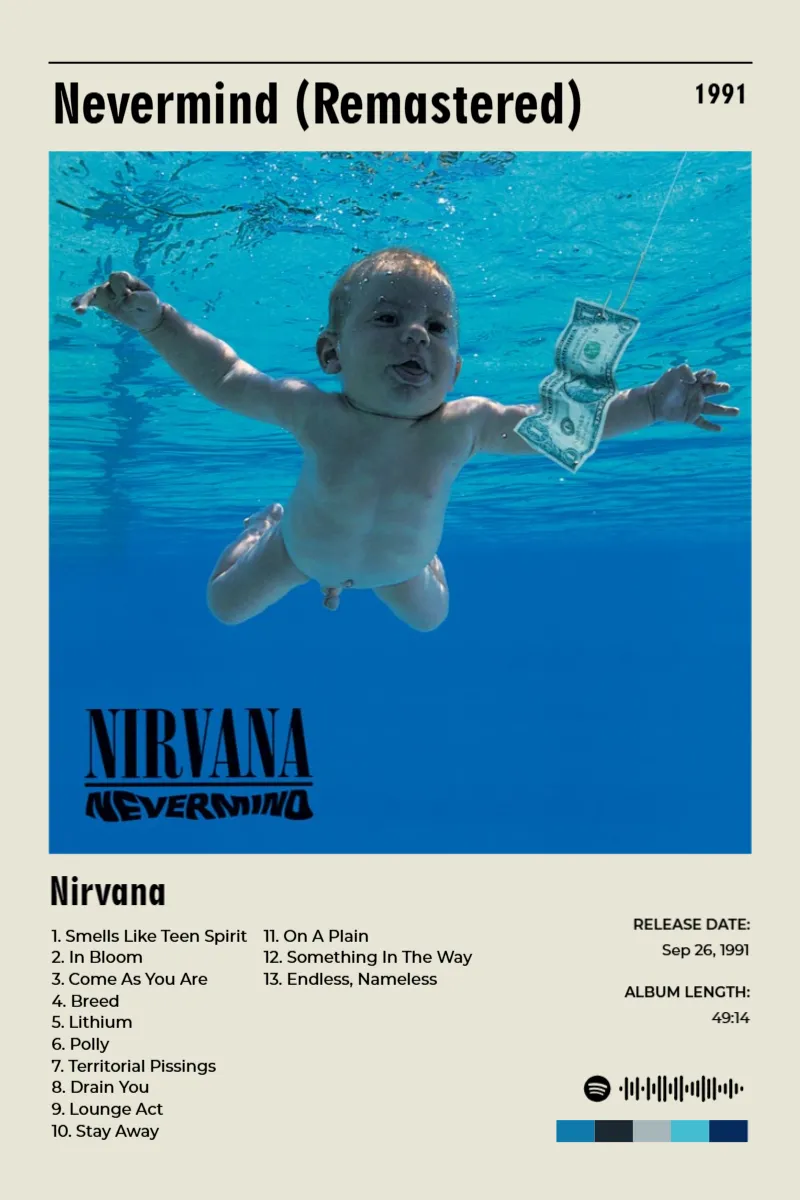 Nevermind (Remastered) · Nevermind (Remastered) · Nirvana · 2:3 Album poster for Nevermind (Remastered) by Nirvana