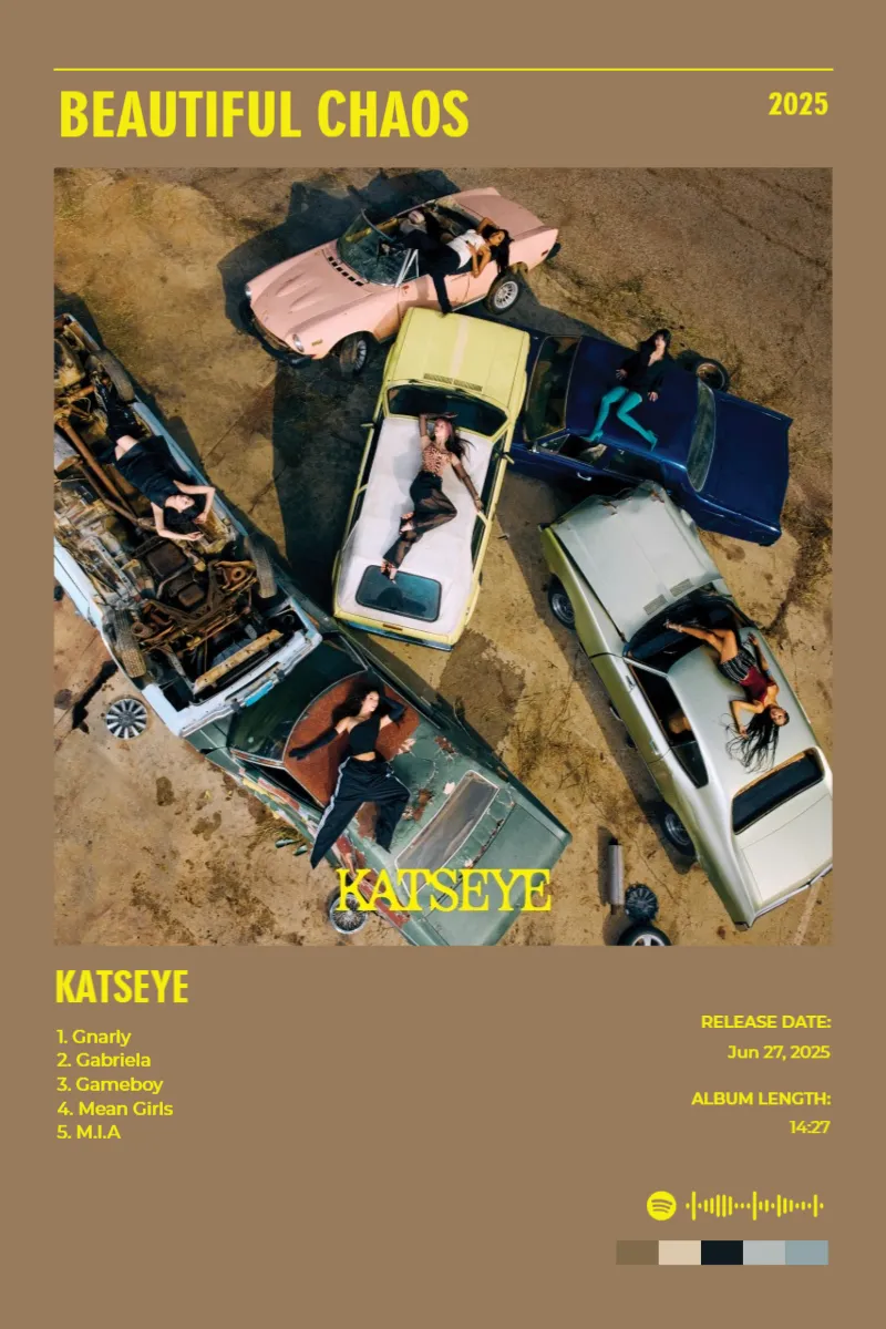 Album poster for BEAUTIFUL CHAOS by KATSEYE