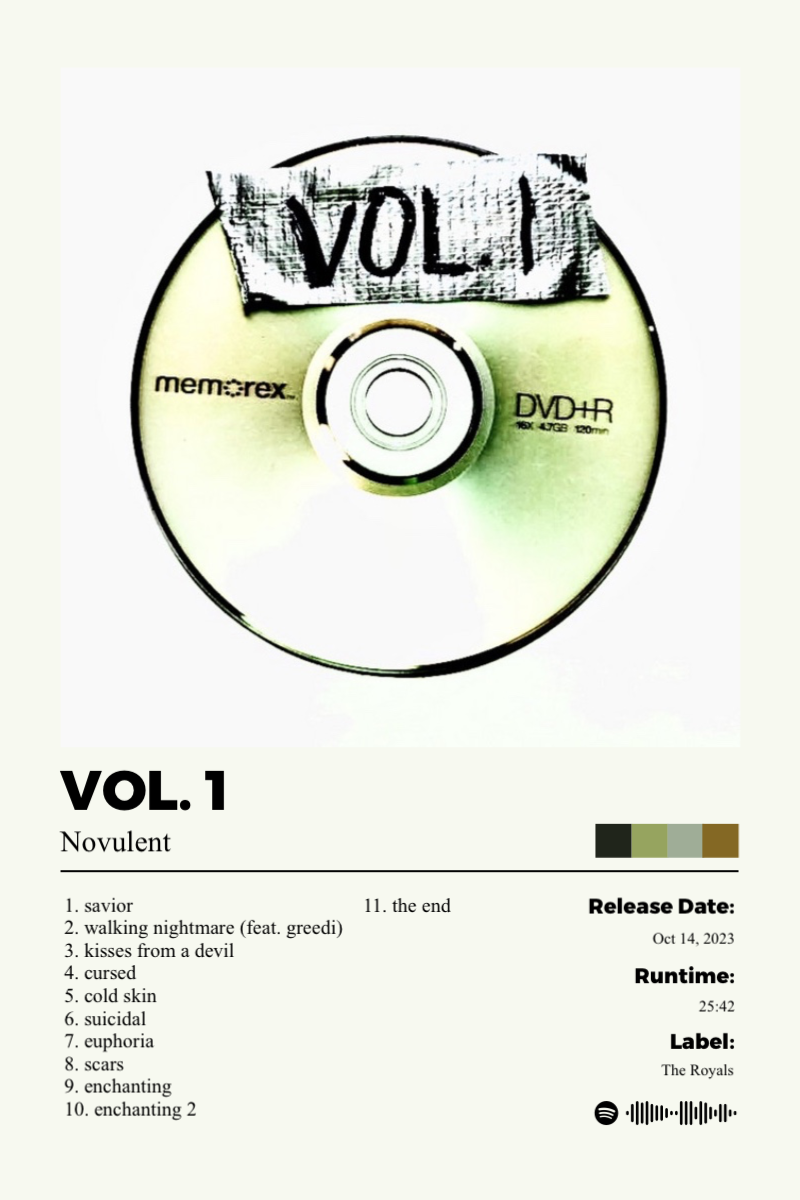 Album poster for VOL. 1 by Novulent