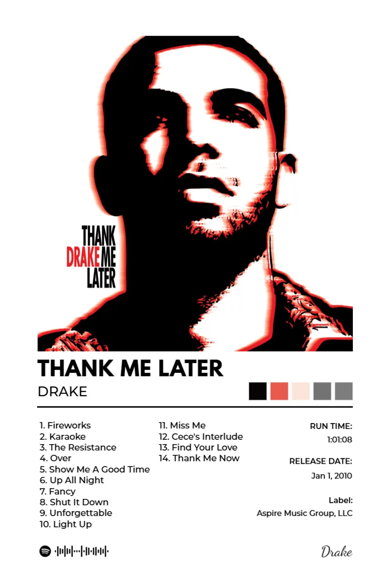 Album poster for Thank Me Later by Drake