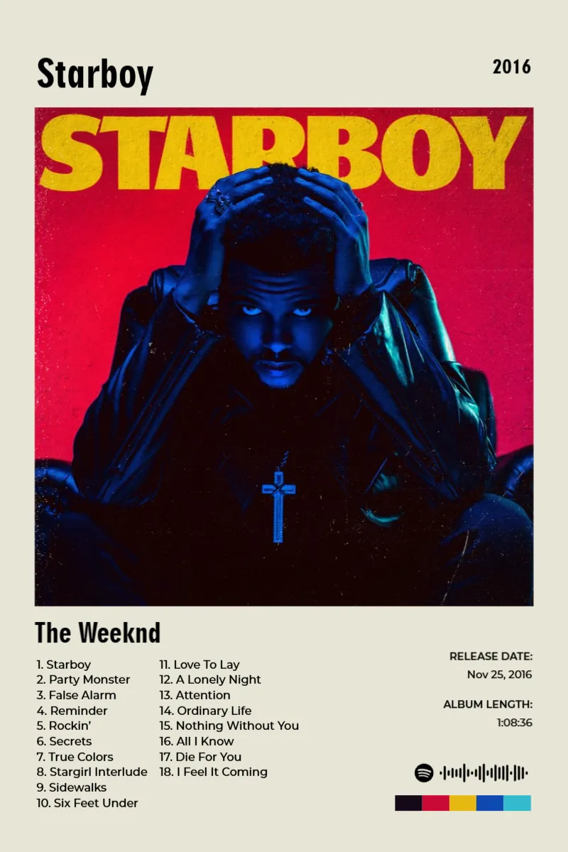 Starboy · Starboy · The Weeknd · 2:3 Album poster for Starboy by The Weeknd