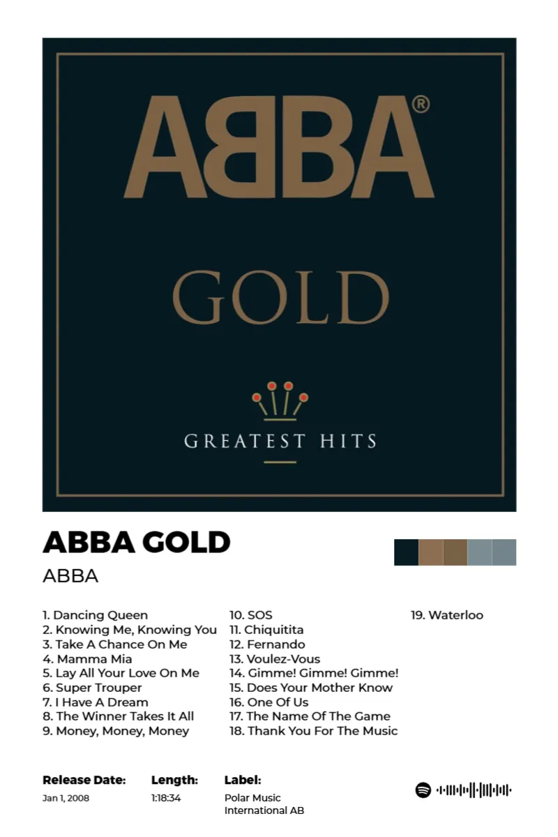 ABBA Gold · ABBA Gold · ABBA · 2:3 Album poster for ABBA Gold by ABBA