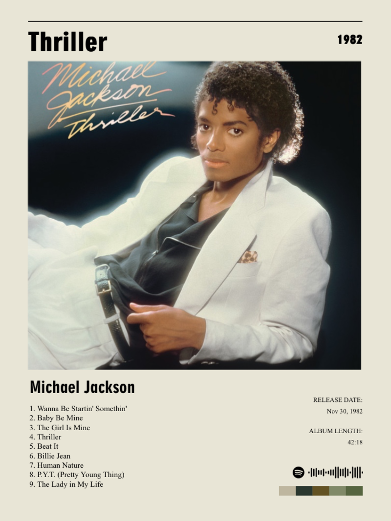 Thriller · Thriller · Michael Jackson · 3:4 Album poster for Thriller by Michael Jackson