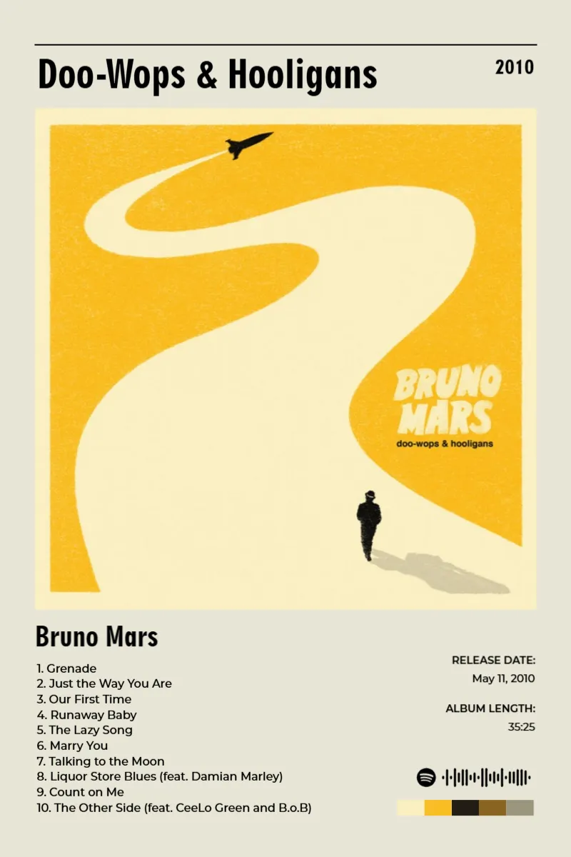 Doo-Wops & Hooligans · Doo-Wops & Hooligans · Bruno Mars · 2:3 Album poster for Doo-Wops & Hooligans by Bruno Mars