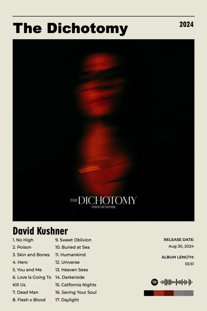 Album poster for The Dichotomy by David Kushner