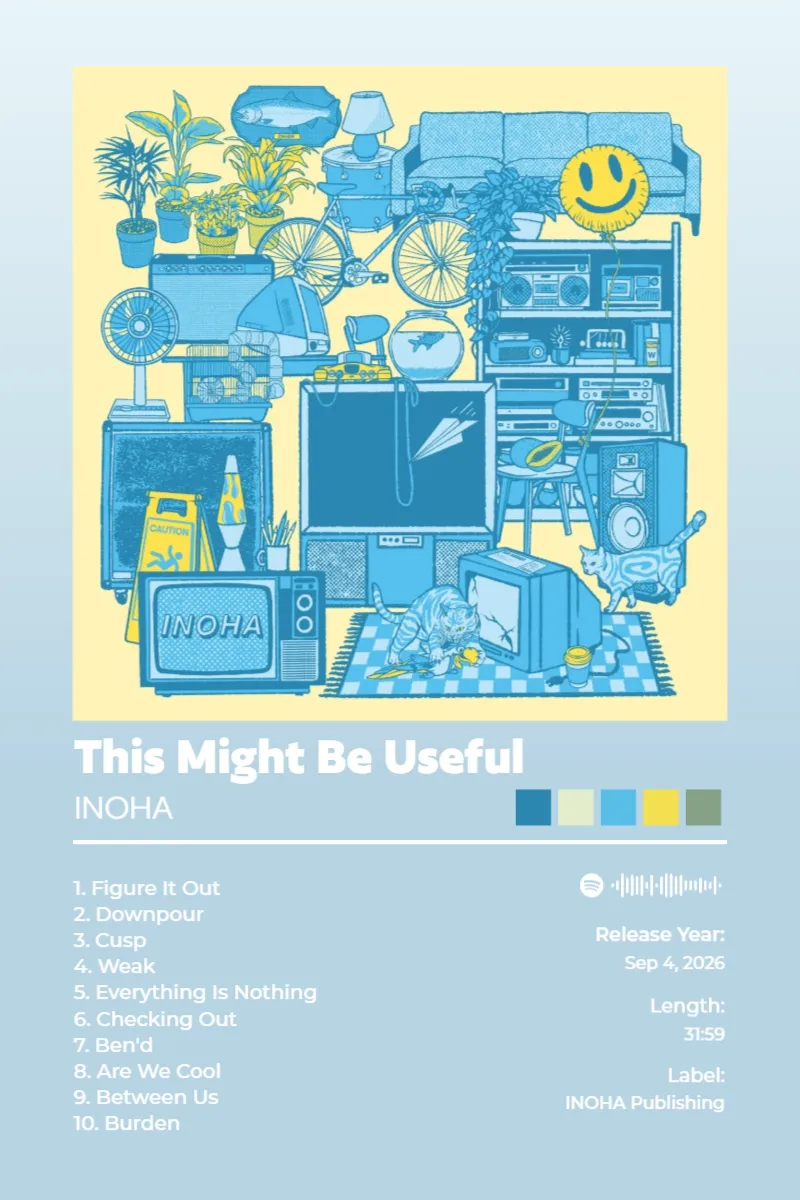 Album poster for This Might Be Useful by INOHA