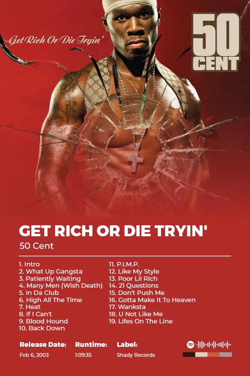 Album poster for Get Rich Or Die Tryin' by 50 Cent