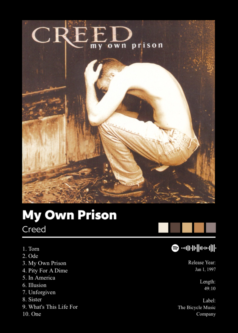 Album poster for My Own Prison by Creed