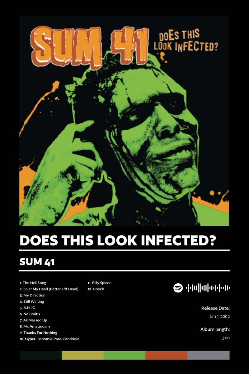 Does This Look Infected?