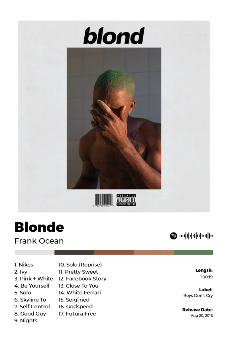 Album poster for Blonde by Frank Ocean