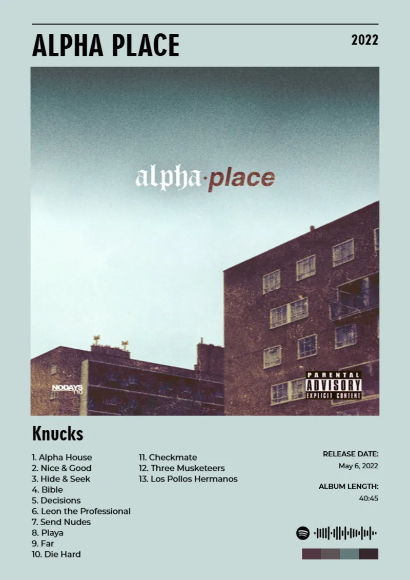 ALPHA PLACE · ALPHA PLACE · Knucks · DIN A4 Album poster for ALPHA PLACE by Knucks