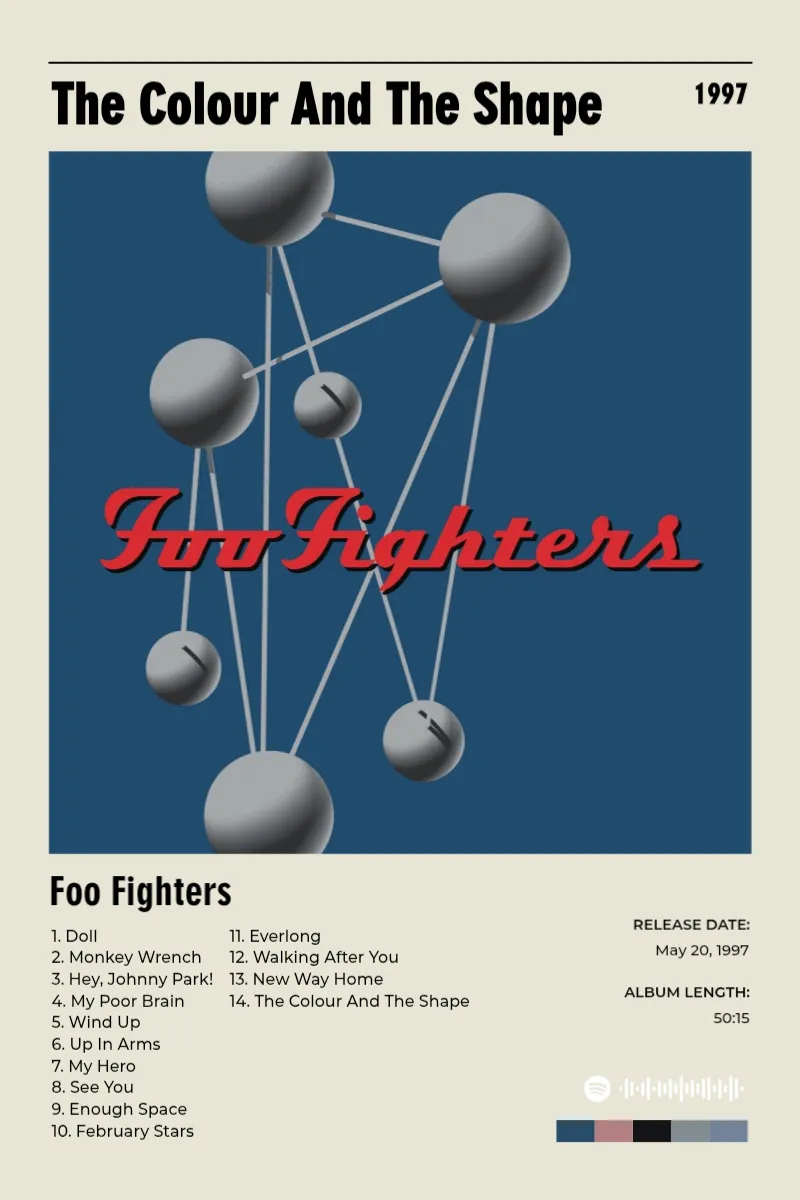 Album poster for The Colour And The Shape by Foo Fighters