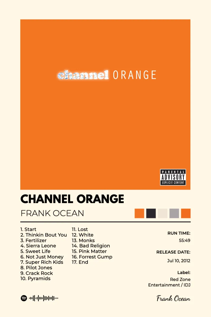 Album poster for channel ORANGE by Frank Ocean