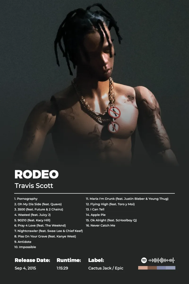 Album poster for Rodeo by Travis Scott
