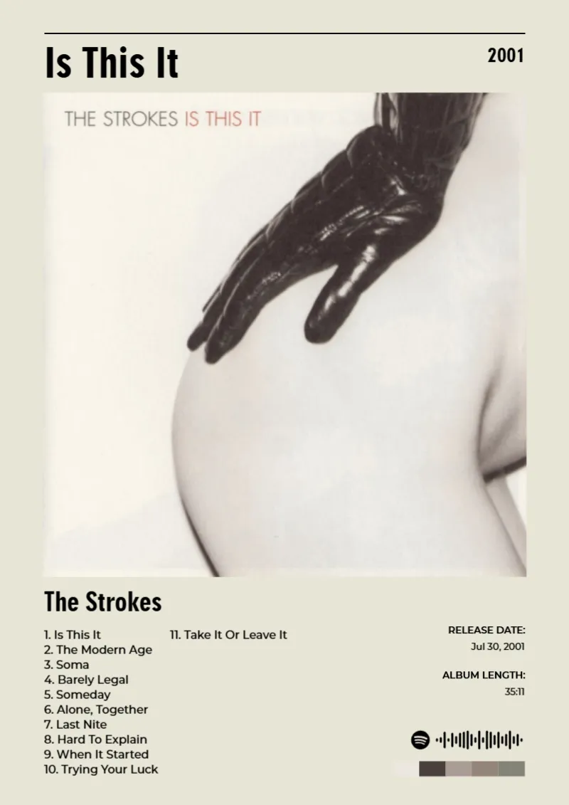 Album poster for Is This It by The Strokes