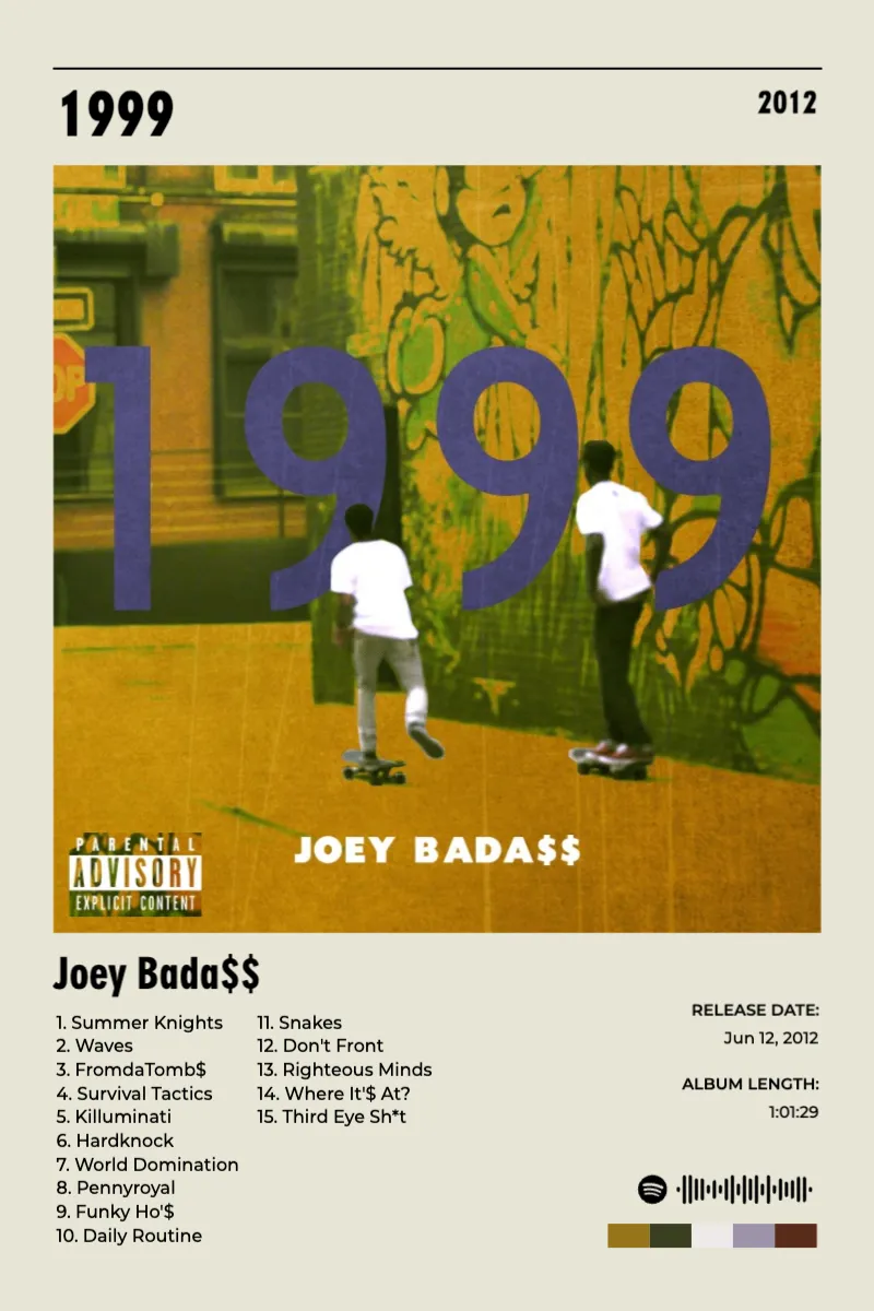 Album poster for 1999 by Joey Bada$$