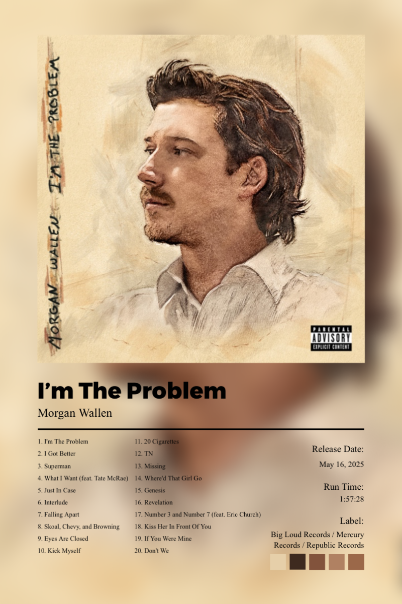 I’m The Problem · I’m The Problem · Morgan Wallen · 2:3 Album poster for I’m The Problem by Morgan Wallen