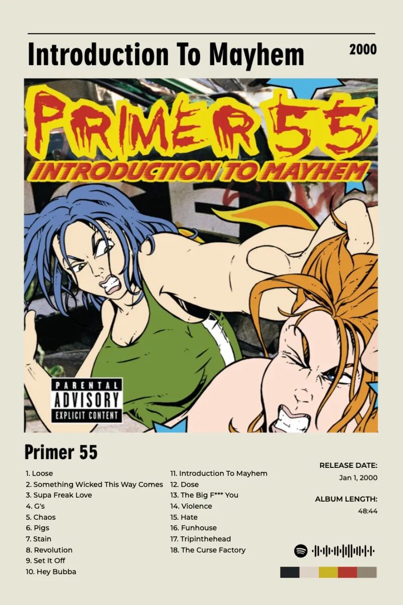 Introduction To Mayhem · Introduction To Mayhem · Primer 55 · US 24x36 Album poster for Introduction To Mayhem by Primer 55