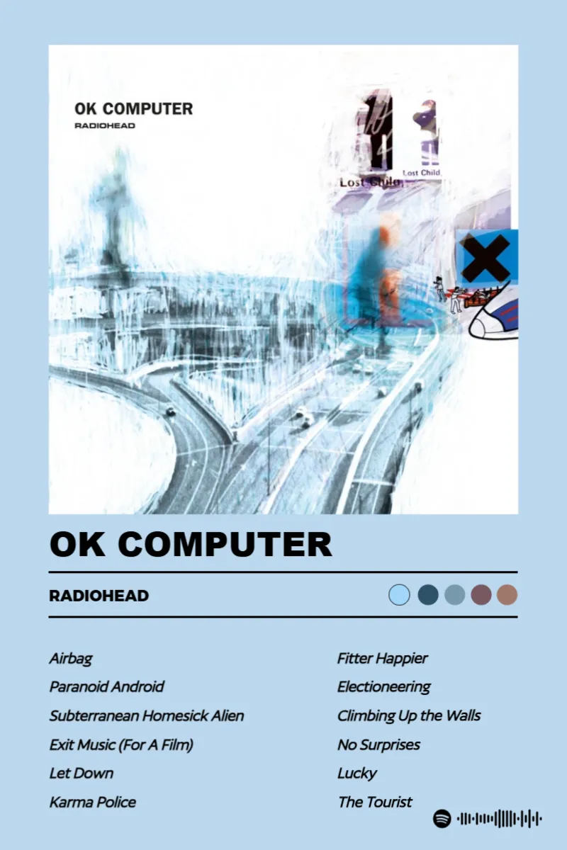 Album poster for OK Computer by Radiohead