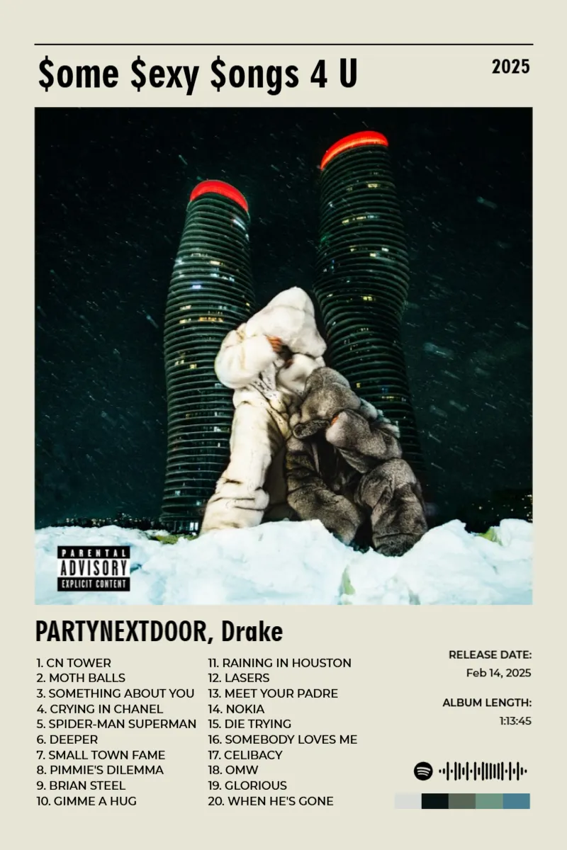 $ome $exy $ongs 4 U · $ome $exy $ongs 4 U · PARTYNEXTDOOR, Drake · 2:3 Album poster for $ome $exy $ongs 4 U by PARTYNEXTDOOR, Drake