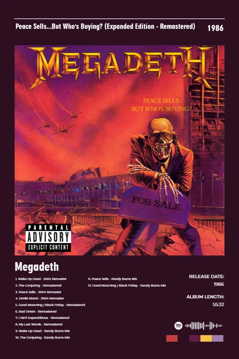 Album poster for Peace Sells...But Who's Buying? (Expanded Edition - Remastered) by Megadeth