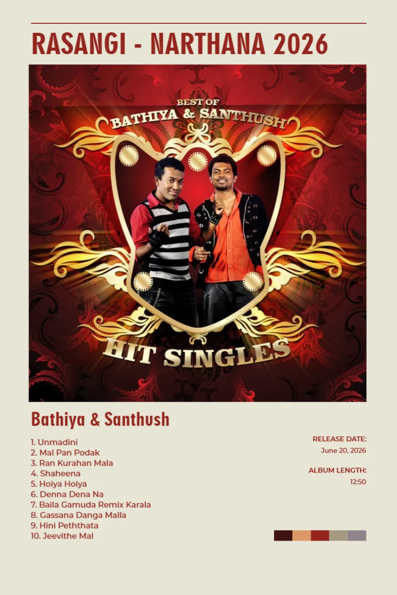 Best of Bathiya & Santhush - Hit Singles · Best of Bathiya & Santhush - Hit Singles · Bathiya & Santhush · 2:3 Album poster for Best of Bathiya & Santhush - Hit Singles by Bathiya & Santhush