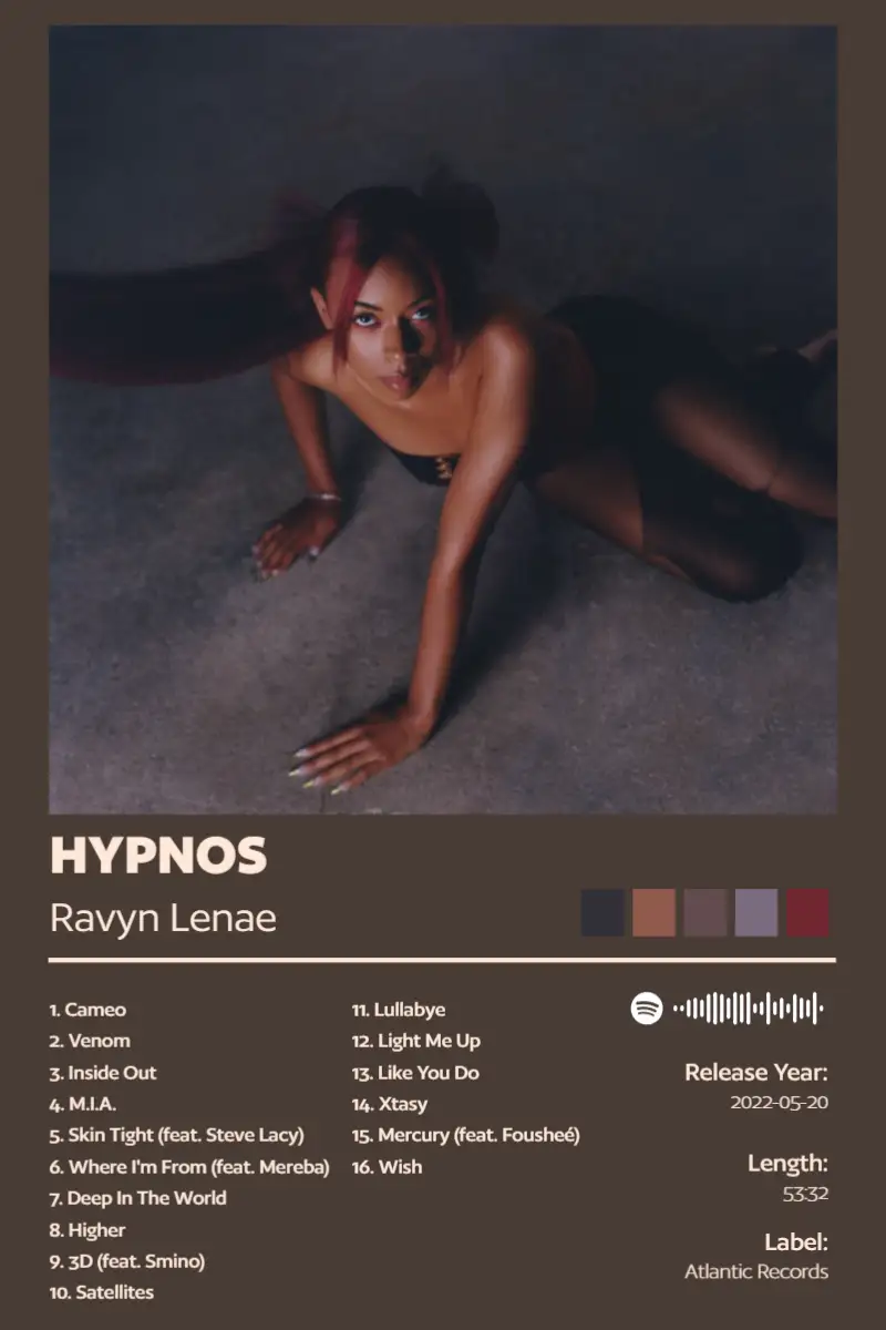 Album poster for HYPNOS by Ravyn Lenae