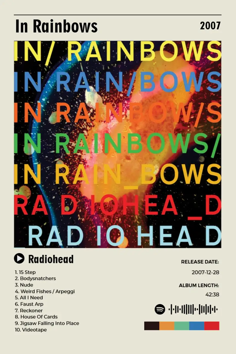 Album poster for In Rainbows by Radiohead