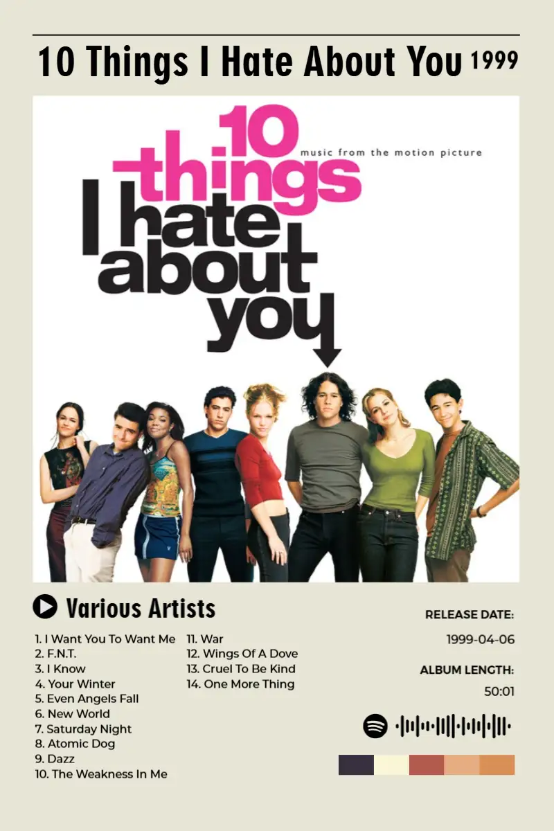 Album poster for 10 Things I Hate About You (Original Motion Picture Soundtrack) by Various Artists