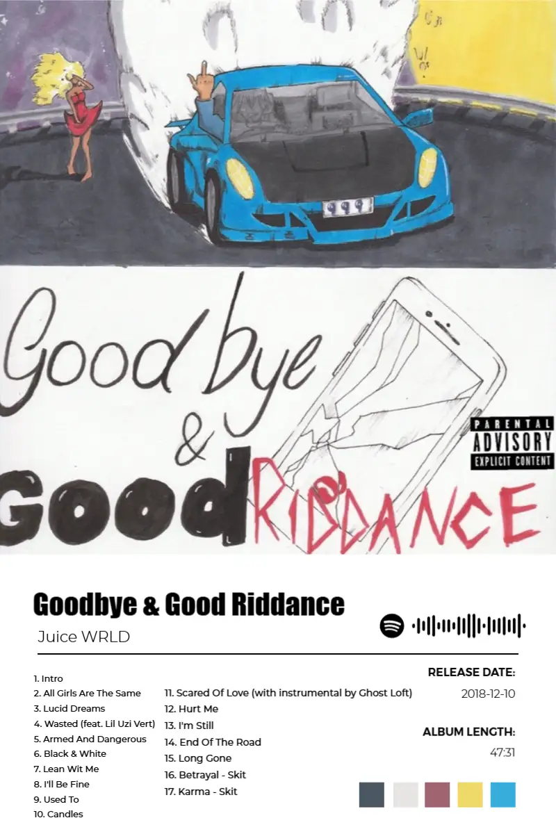 Album poster for Goodbye & Good Riddance by Juice WRLD