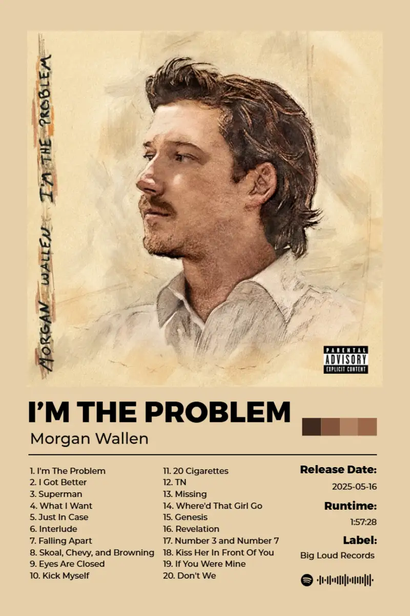 I’m The Problem · I’m The Problem · Morgan Wallen · 2:3 Album poster for I’m The Problem by Morgan Wallen