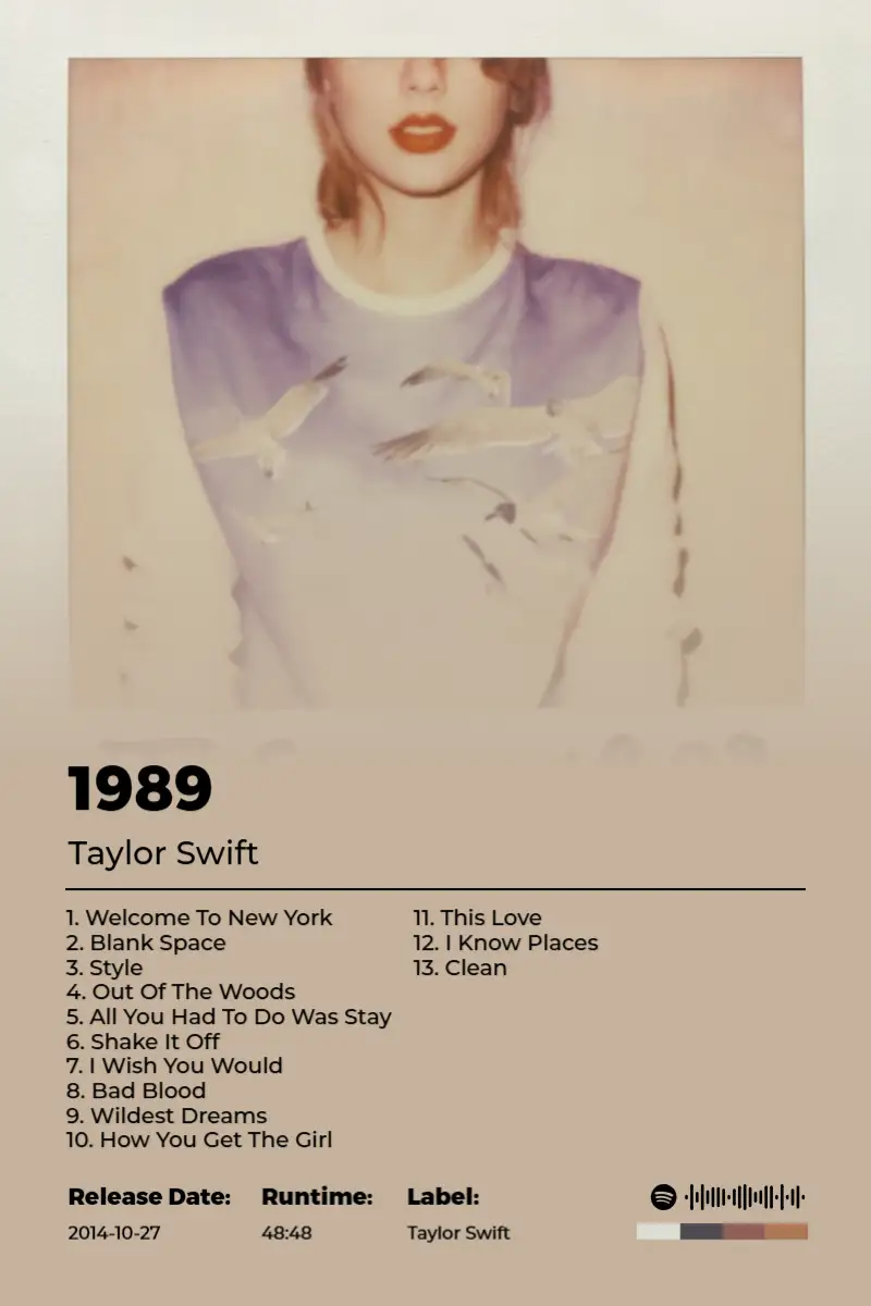 1989 · 1989 · Taylor Swift · 2:3 Album poster for 1989 by Taylor Swift