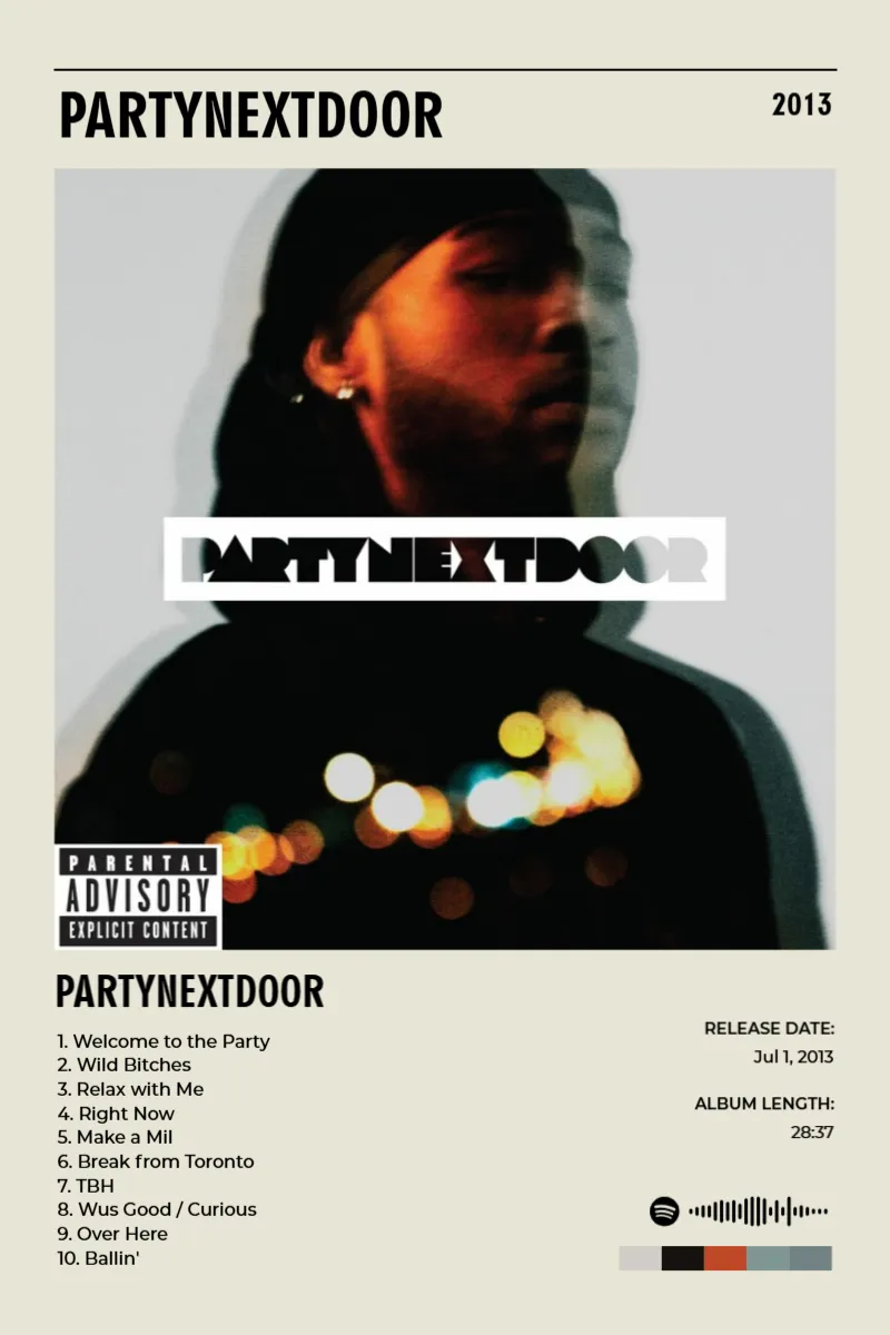 Album poster for PARTYNEXTDOOR by PARTYNEXTDOOR