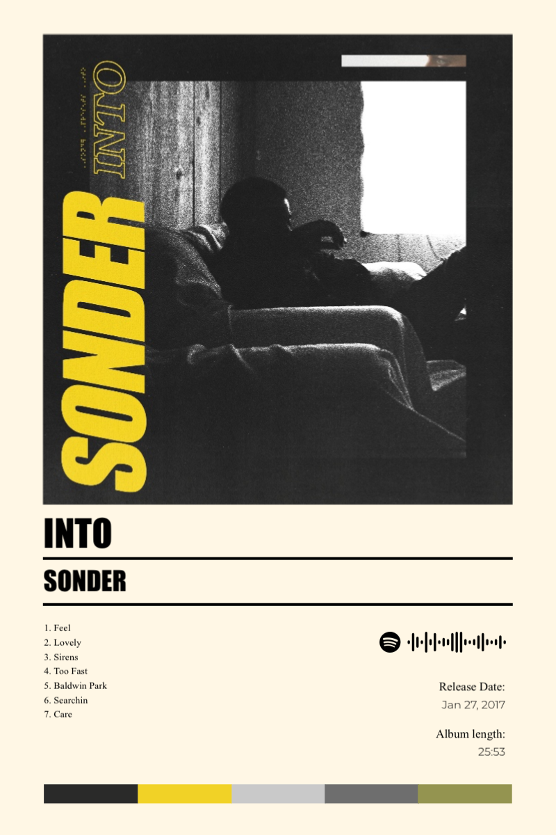 Into · Into · Sonder · 2:3 Album poster for Into by Sonder
