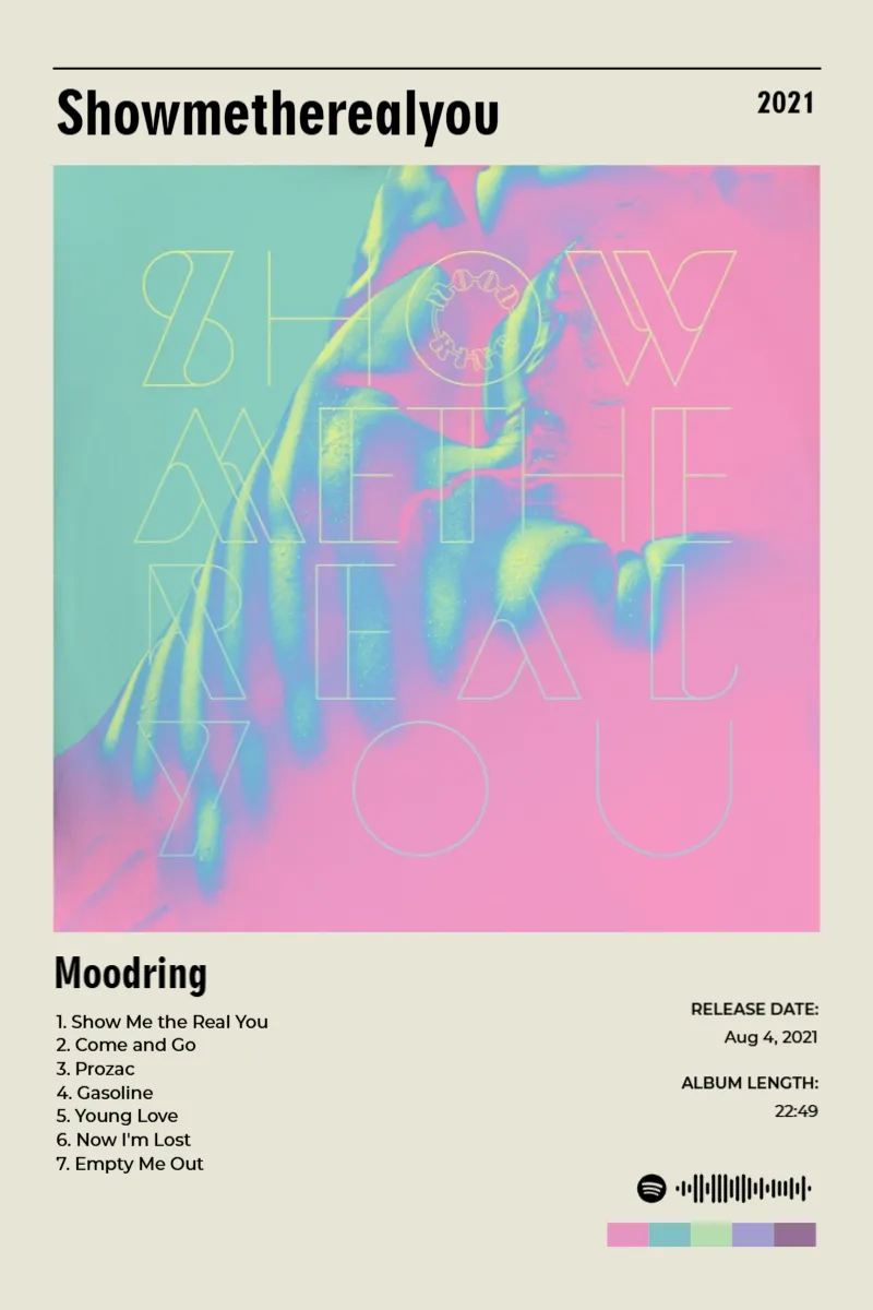Album poster for Showmetherealyou by Moodring