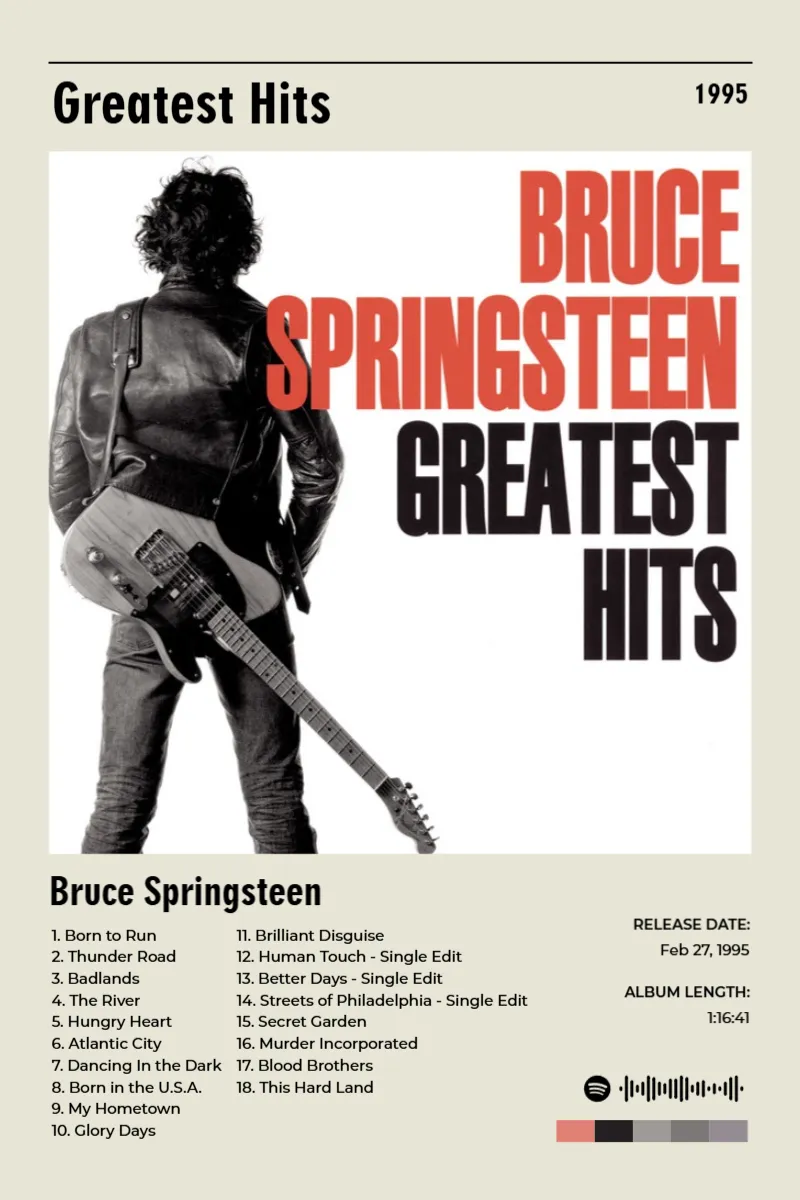 Greatest Hits · Greatest Hits · Bruce Springsteen · 2:3 Album poster for Greatest Hits by Bruce Springsteen