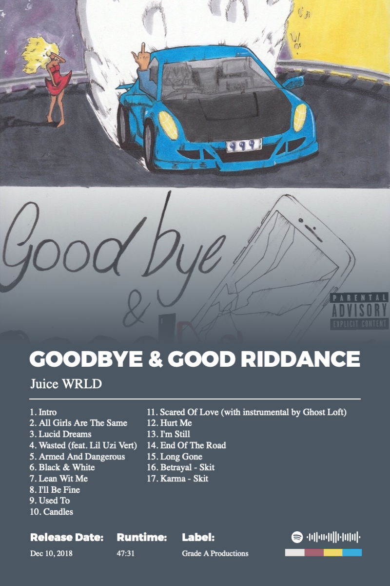 Album poster for Goodbye & Good Riddance by Juice WRLD